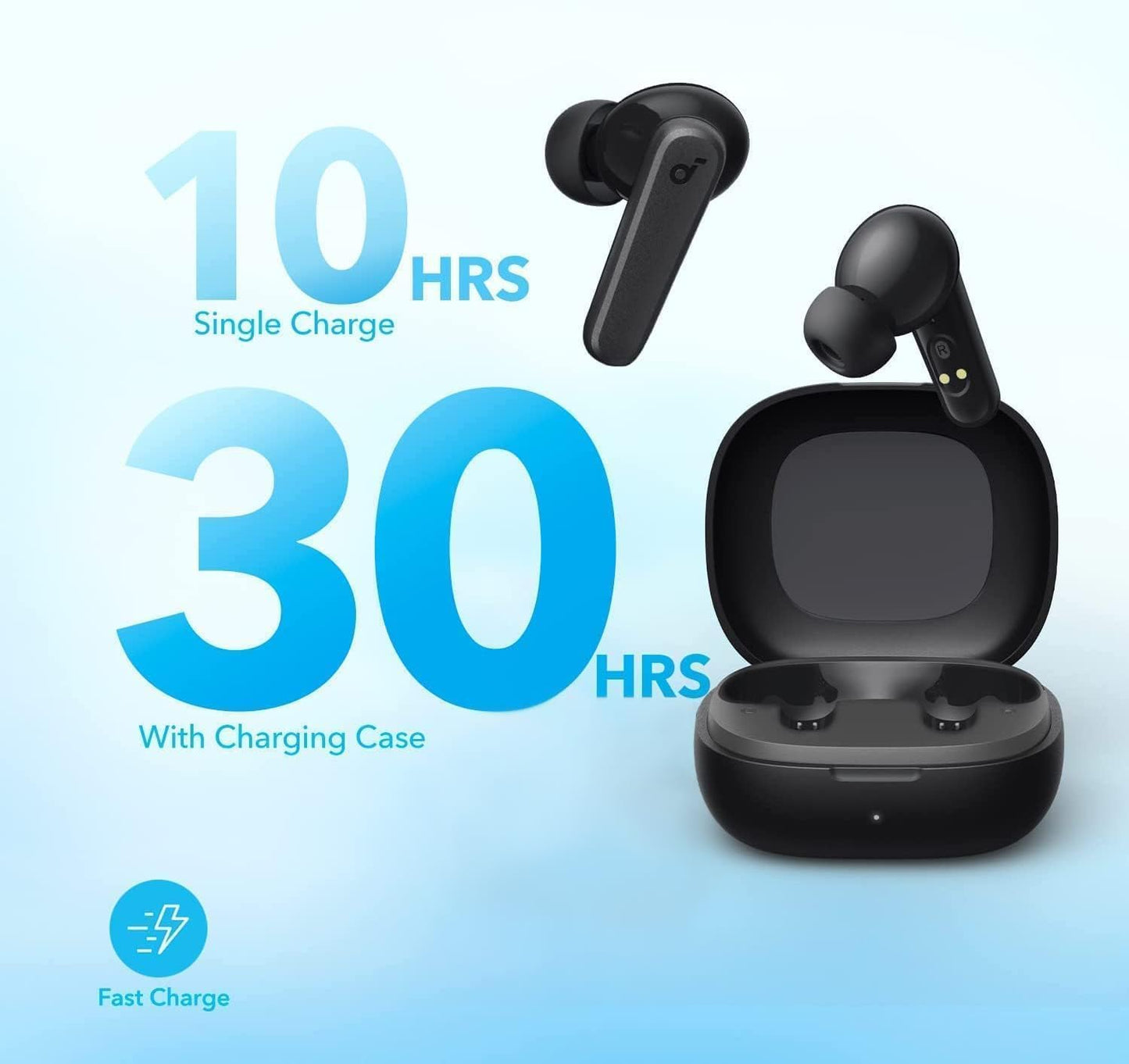 BL Anker R50i