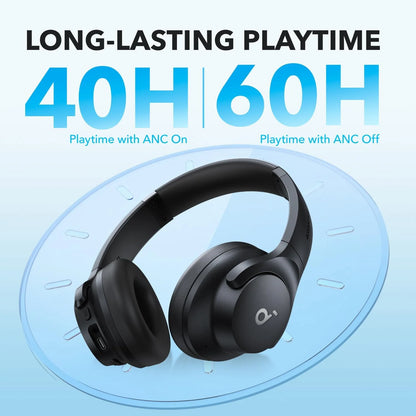 casque Anker Q20i