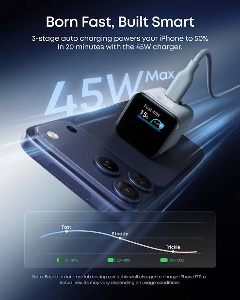 Prise Anker 45w nanou