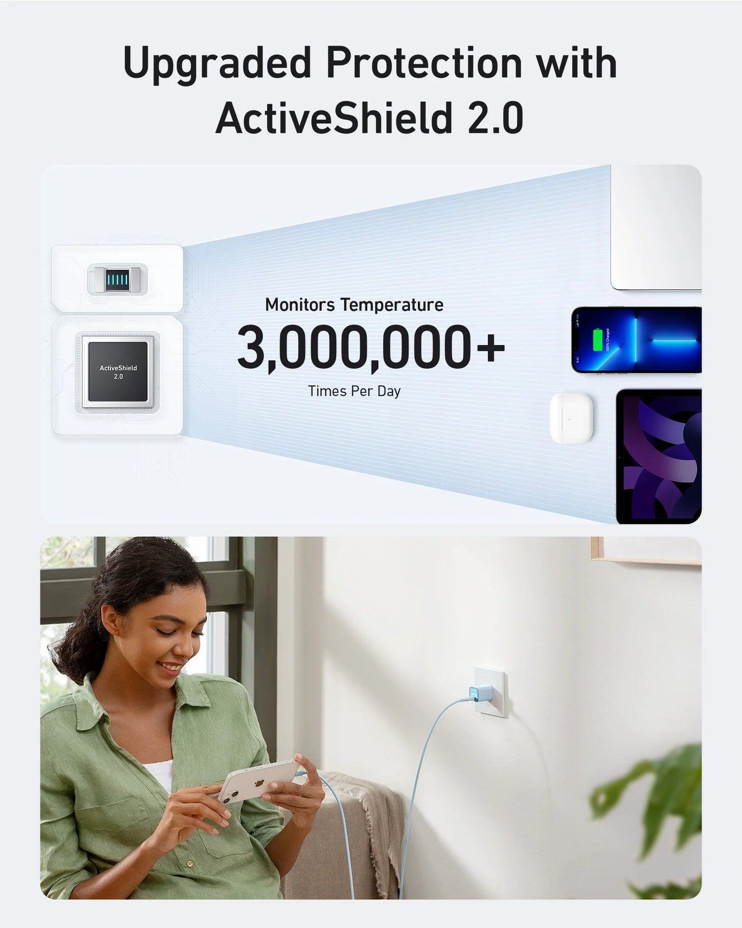 Anker zolo 30w