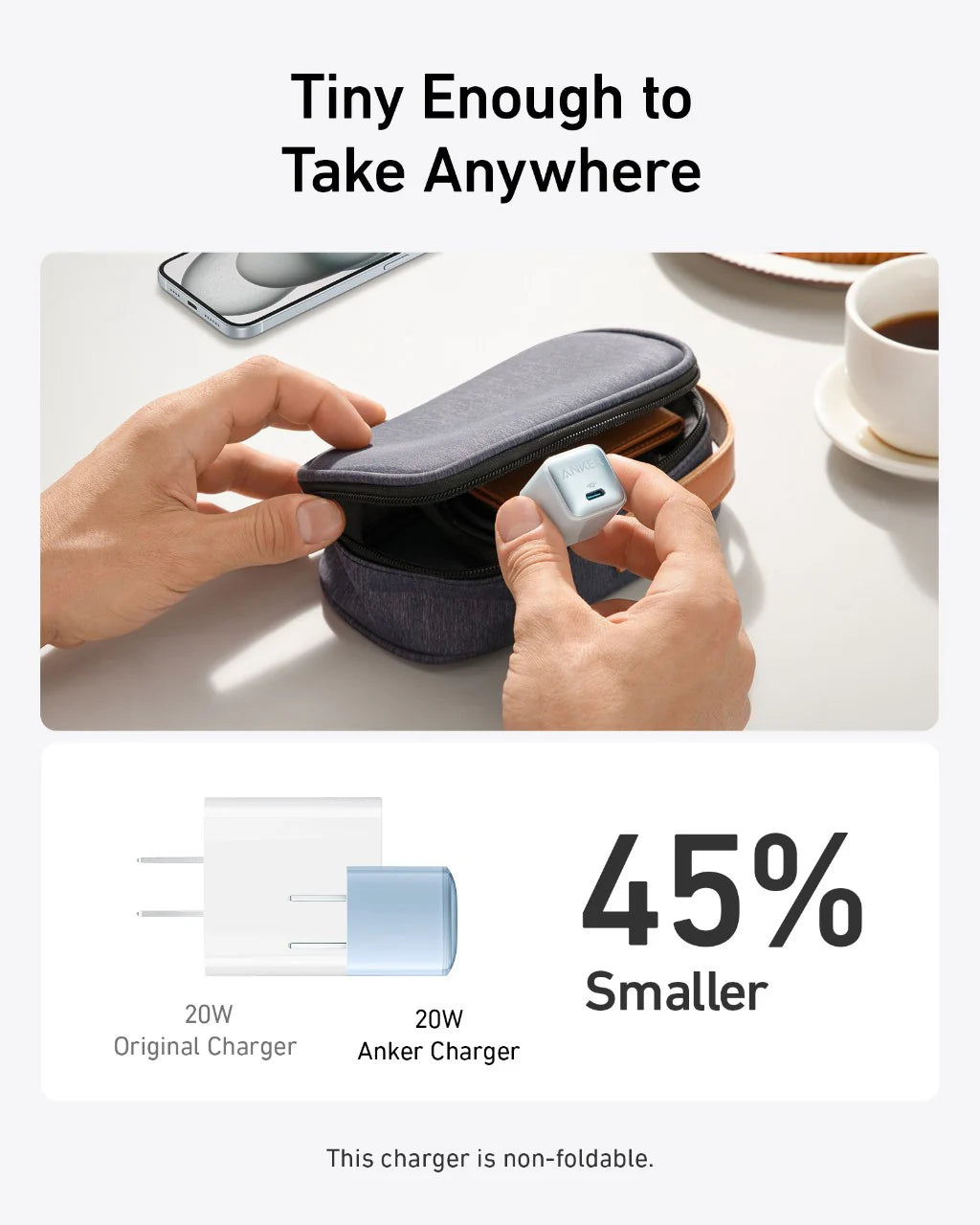Anker 20w PD
