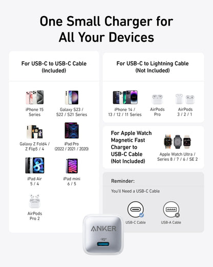 Anker 20w PD