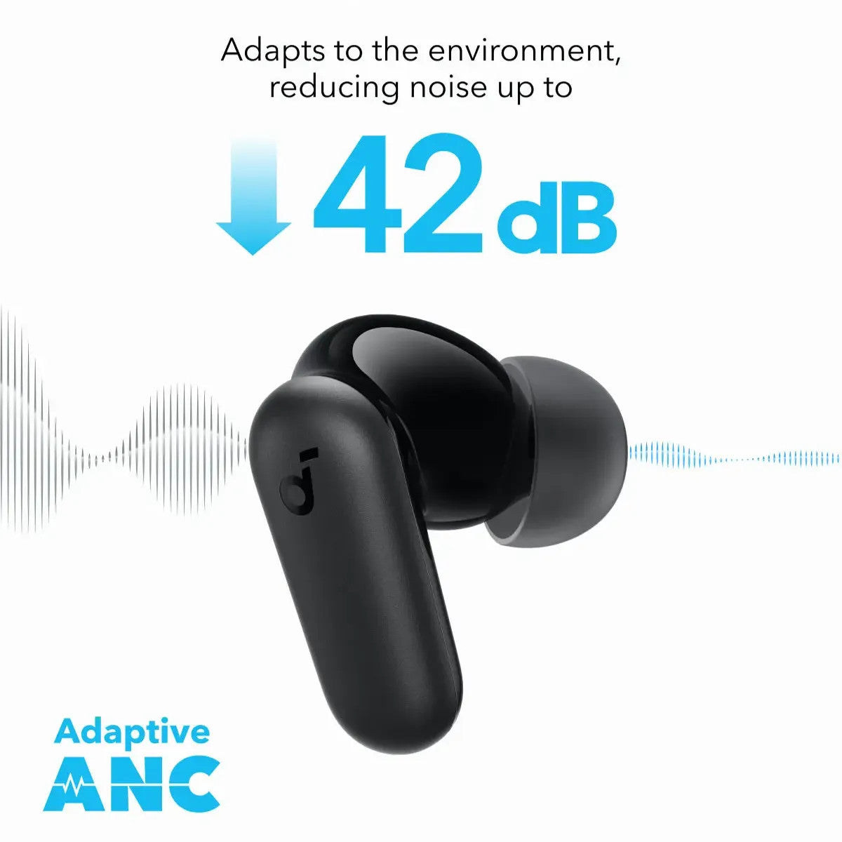BL ANKER R50i NC
