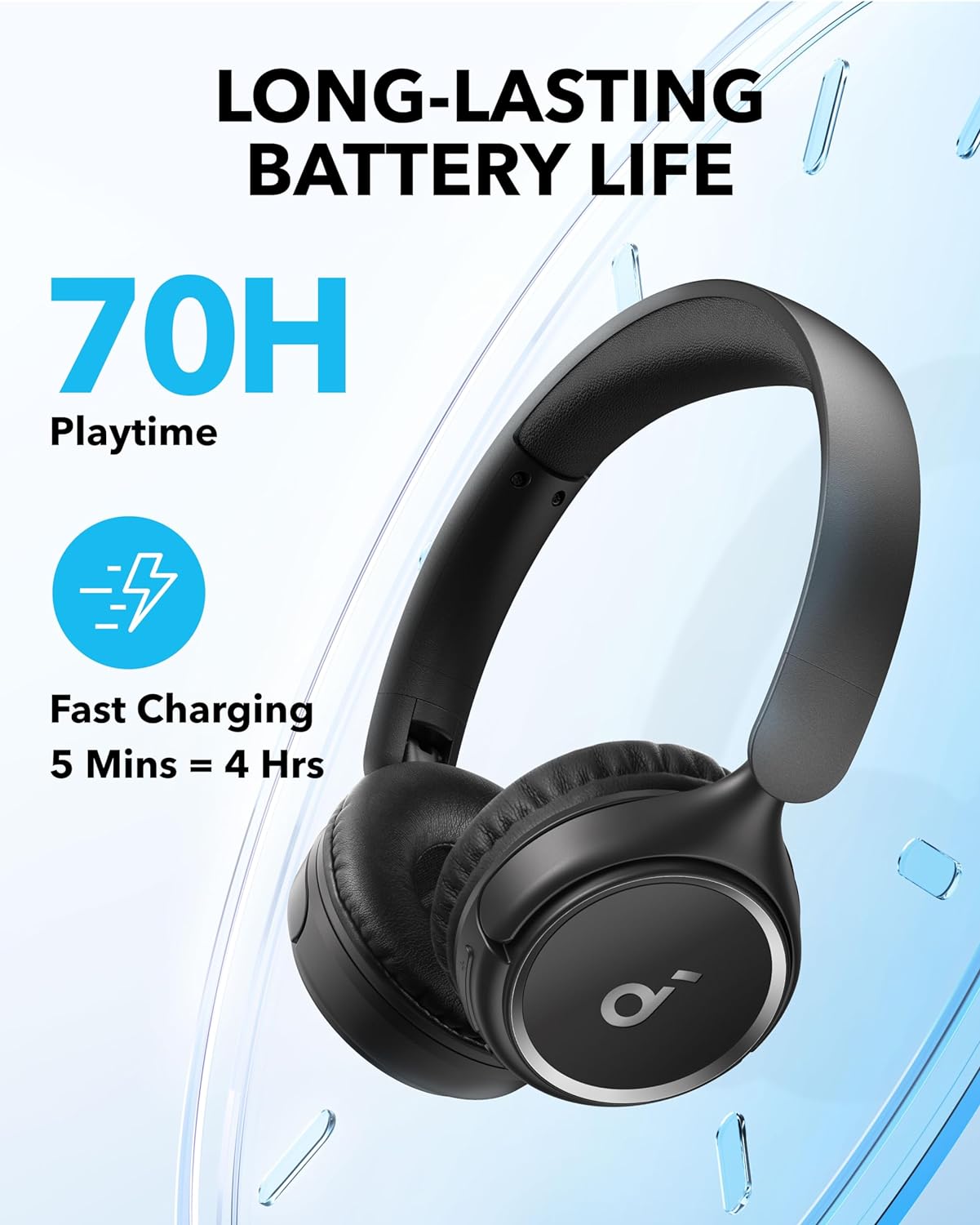 casque Anker H30i