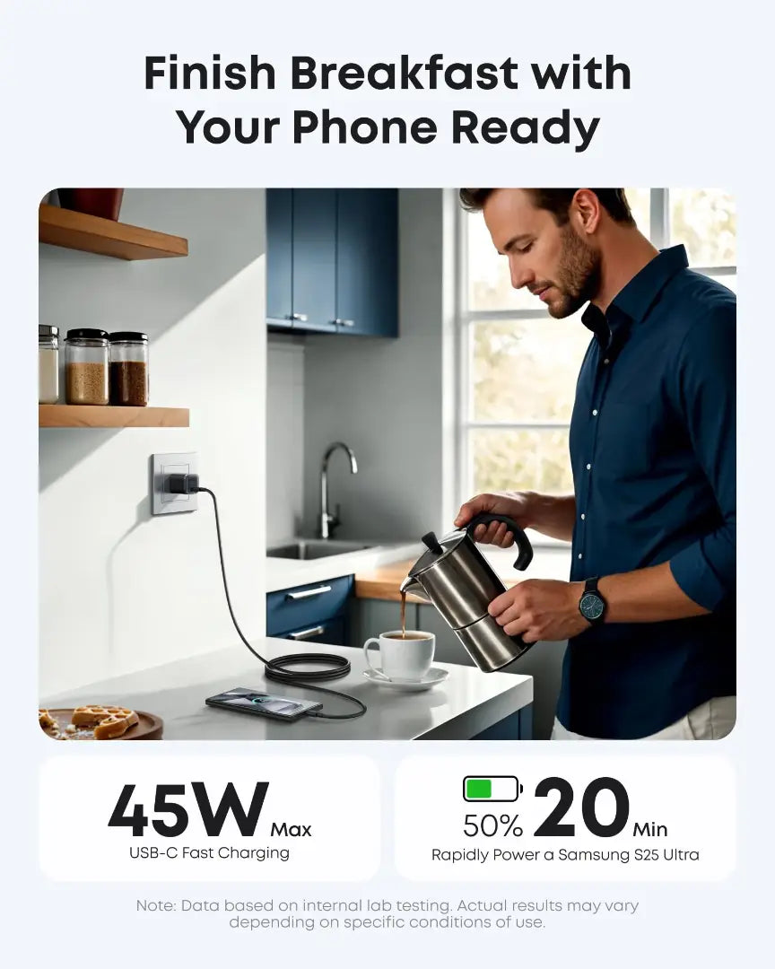 Anker 45w original